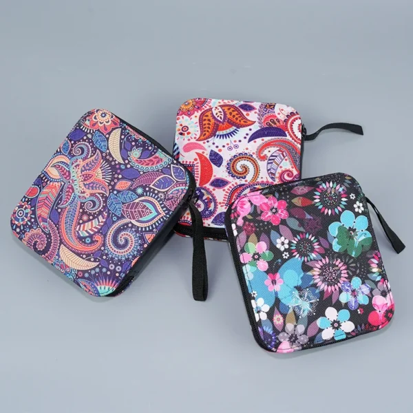 New Pattern Eco-friendly Light Luxury Sewing Box Set Polyester Household Sewing Bag Good Quality DIY Hand Sewing Storage Box